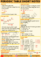 Periodic Table Short Notes - Learning Tales (4).pdf